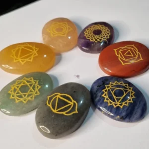 Seven Chakra Reiki Symbol Test